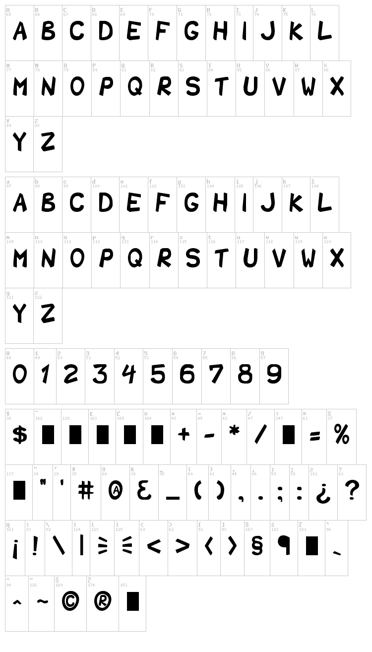 Shark Party font map